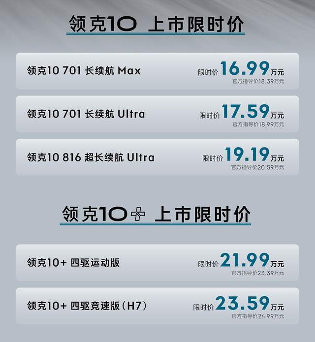 领克10+和领克10正式上市(图1)