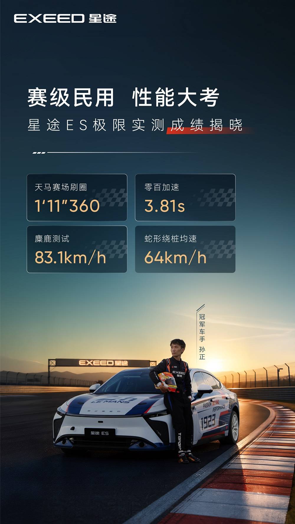 圈速1分11秒360、零百381秒星途ES赛道实测定义“赛级民用”(图1)
