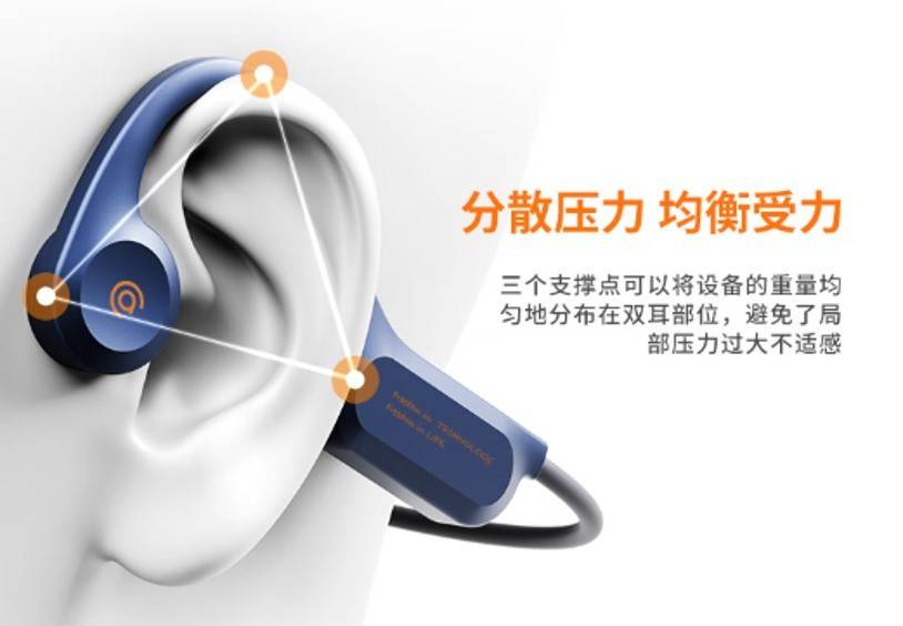 百元耳夹式耳机aigo爱国者G03,运动场景全能之选