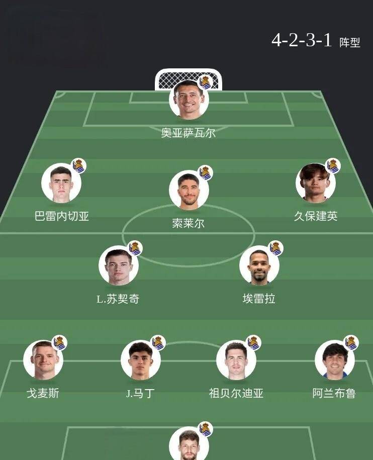 西甲首轮补赛！皇马大战皇家社会7人缺阵姆巴佩带队冲锋预测比分3‑1