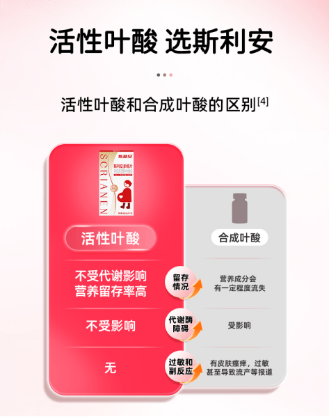 备孕不是妻子一个人的事！男士备孕吃斯利安叶酸有用吗？
