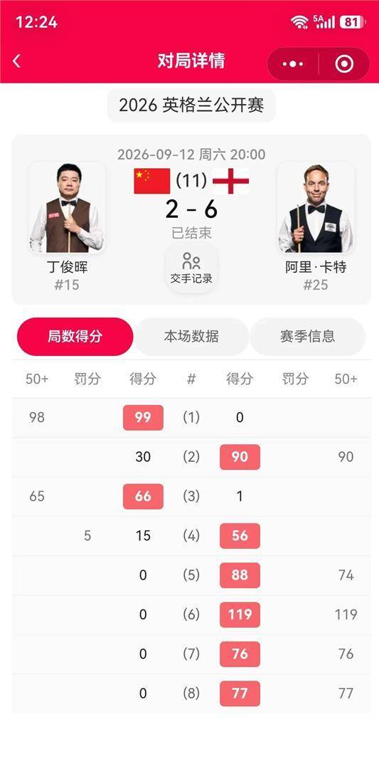 布伦特伍德 vs 恩菲尔德镇