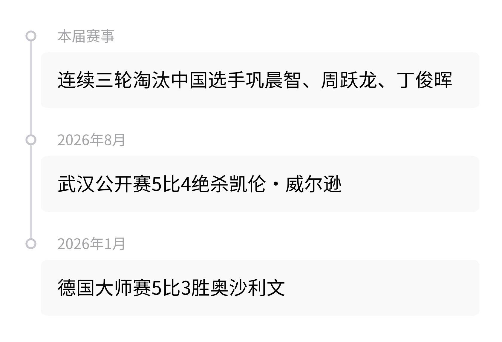 罗恩·夏伦伯格