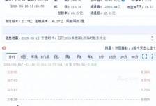 胡锡进是在“黑”宁德时代还是在“夸”宁德时代？