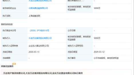 万达大量资产惨遭冻结，王健林顶不住了