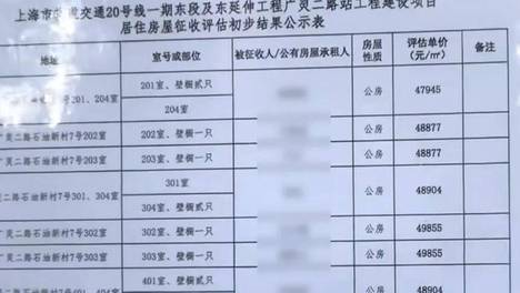 虹口广灵二路石油新村动迁评估价公布