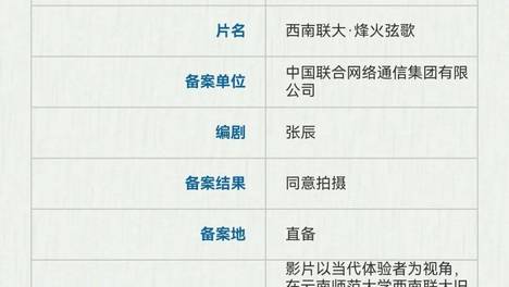 6月上电影备案：联通拍《西南联大》，红色题材与地域文化唱主角