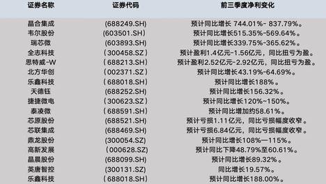 2024新澳免费资料大全浏览器,系统监控的落实执行方案