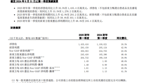 新澳历史开奖记录香港开,体验效果极佳，网友称赞