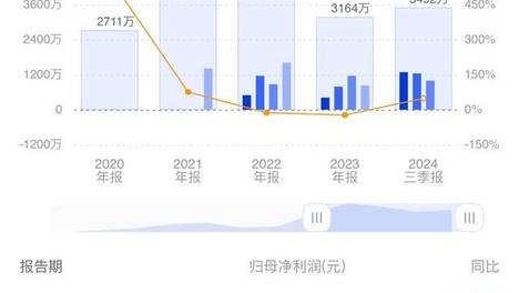 二四六天好彩(944CC)免费资料大全,综合性落实步骤解析解答