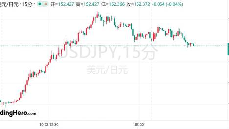 澳门六和彩资料查询2024年免费查询01-32期,真实数据解释定义