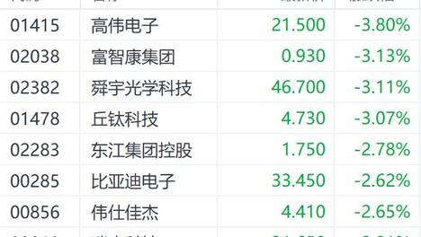 626969澳彩开奖查询图今天结果,评论实用，体验感很棒