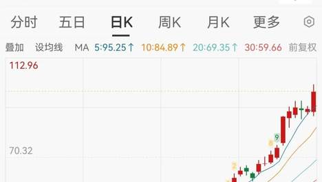 百元股新贵德福科技，股东拟套现超19亿元