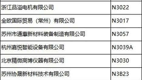 继日本瑞翁，又一碳纳米管龙头扩产，市场“爆发”