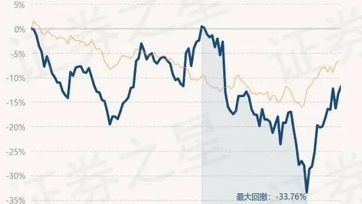 华夏中证动漫游戏ETF最新净值1.04涨1.68%,你看好他未来趋势吗