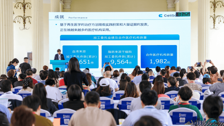 国际医疗+功能医学,哪个行业的发展前景更好?