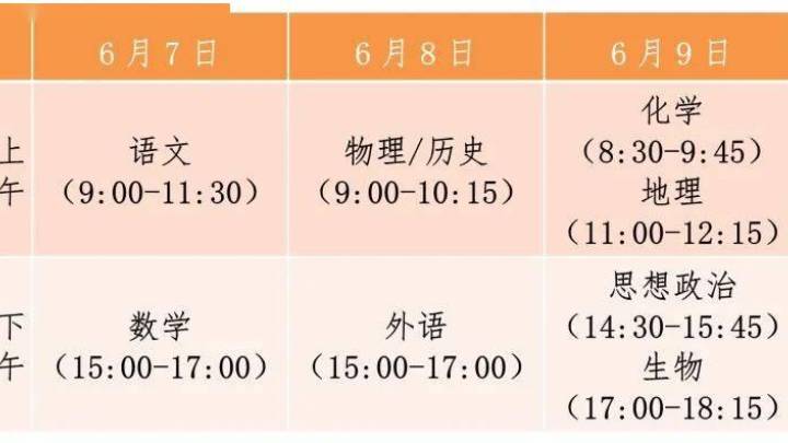 2024年高考大事记,你准备好了吗?