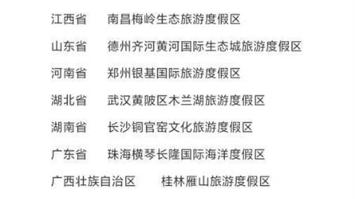 2024年新一批国家级旅游度假区公示,你想去打卡吗?