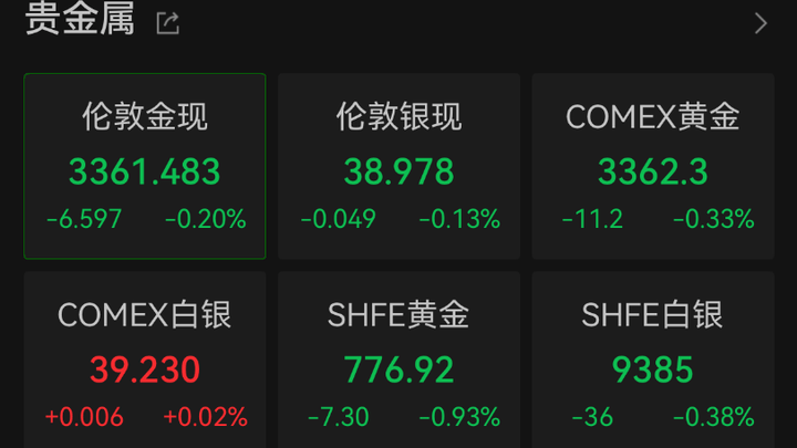 价格跌破1000元/克,你还会买金饰吗?