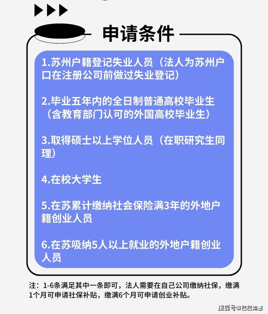 苏州市创业补贴申领！