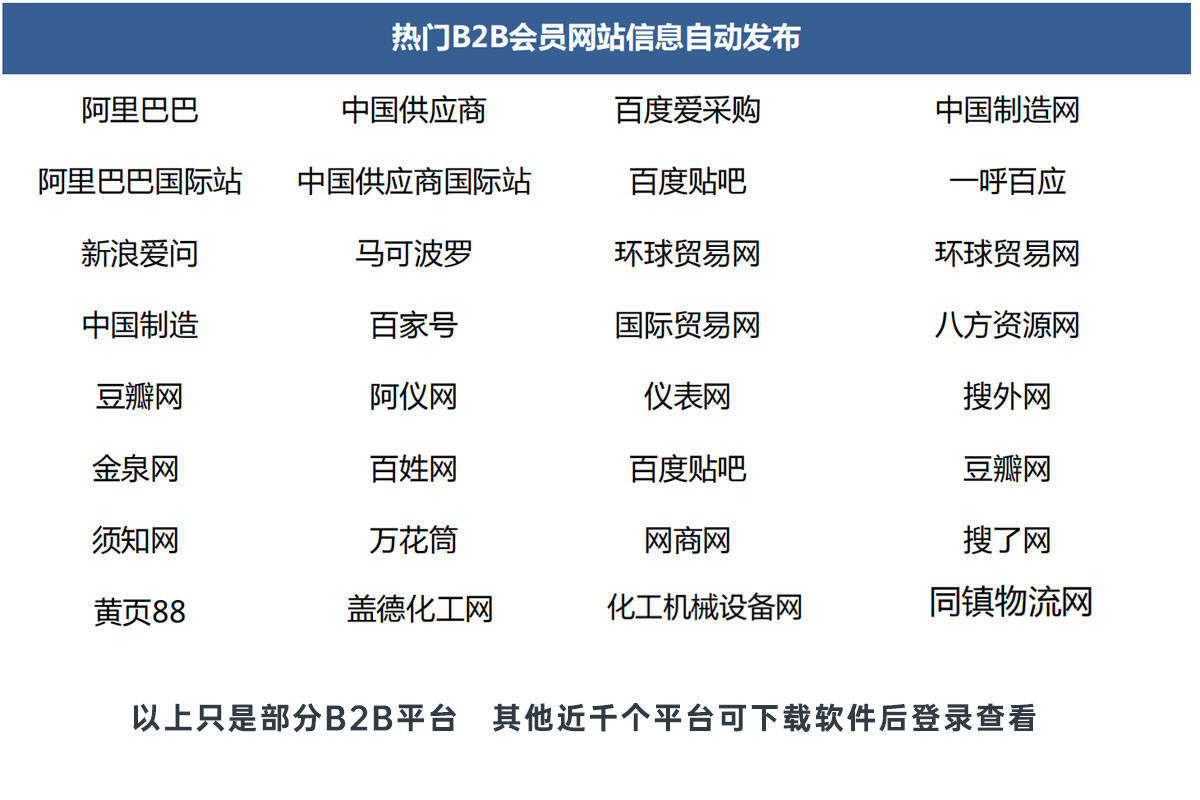 适合批发的软件有哪些名字