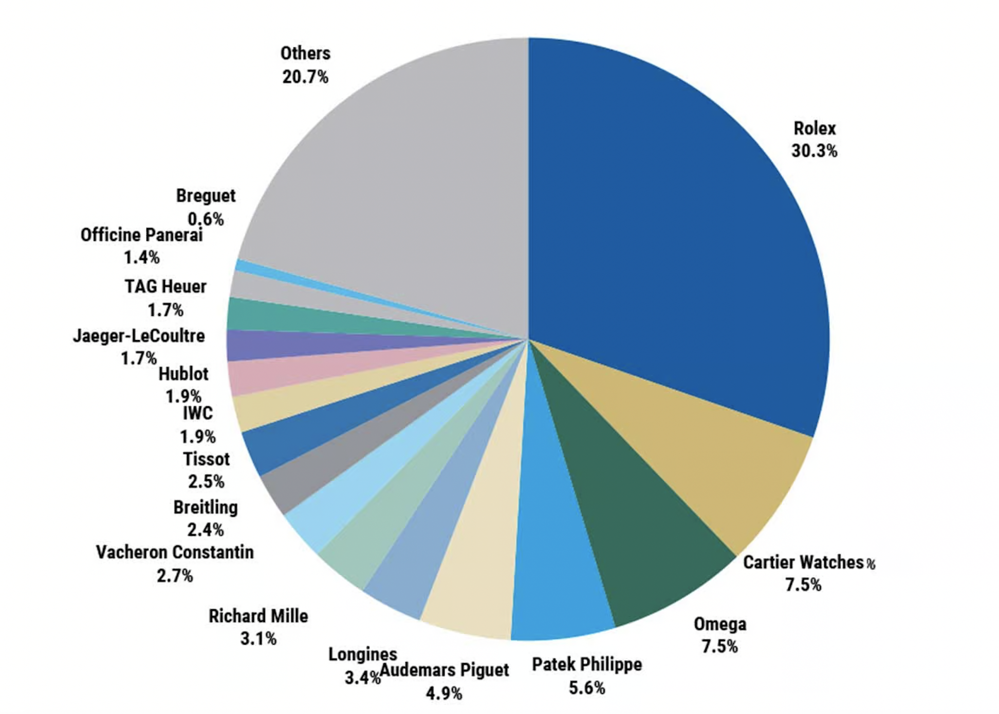 2023����������г�¯,����ʿ�Ƽ�¼,�⼸��Ʒ�Ʊ�������