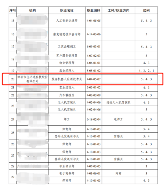 bd半岛体育重磅颁发！宝利投资2024年第一季度大事记(图24)