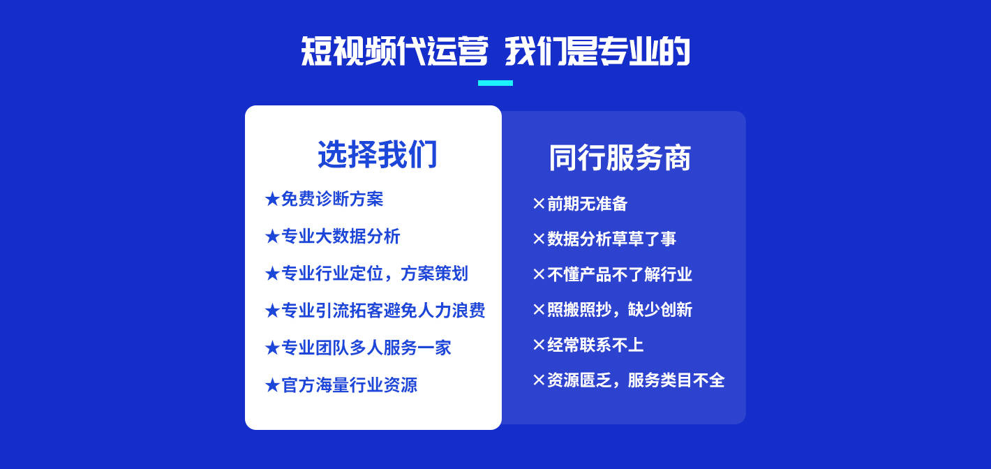 沈阳抖音代运营公司服务介绍