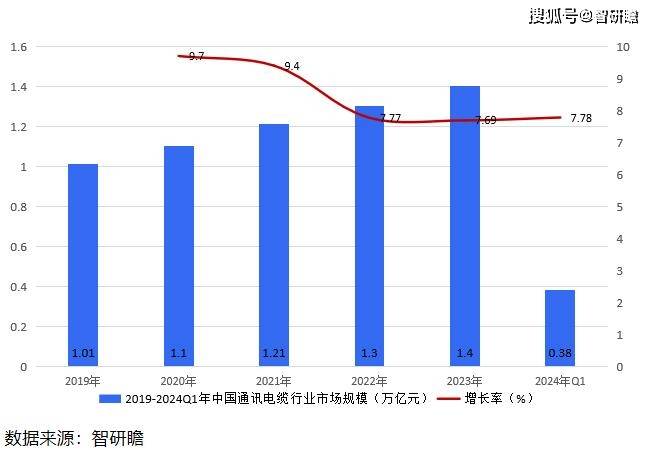 文章配图-3