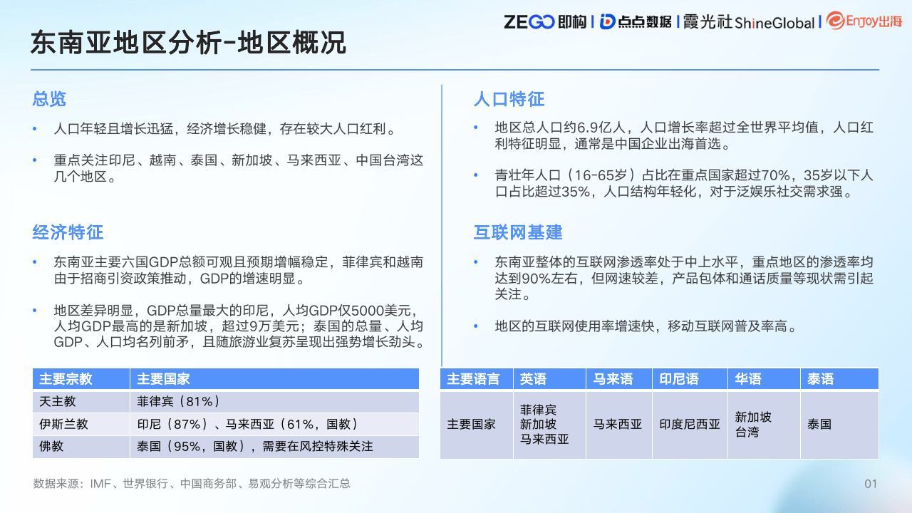 🌸【494949澳门今晚开什么】🌸_vivo Pad3上手评测：娱乐生产力都拿捏了