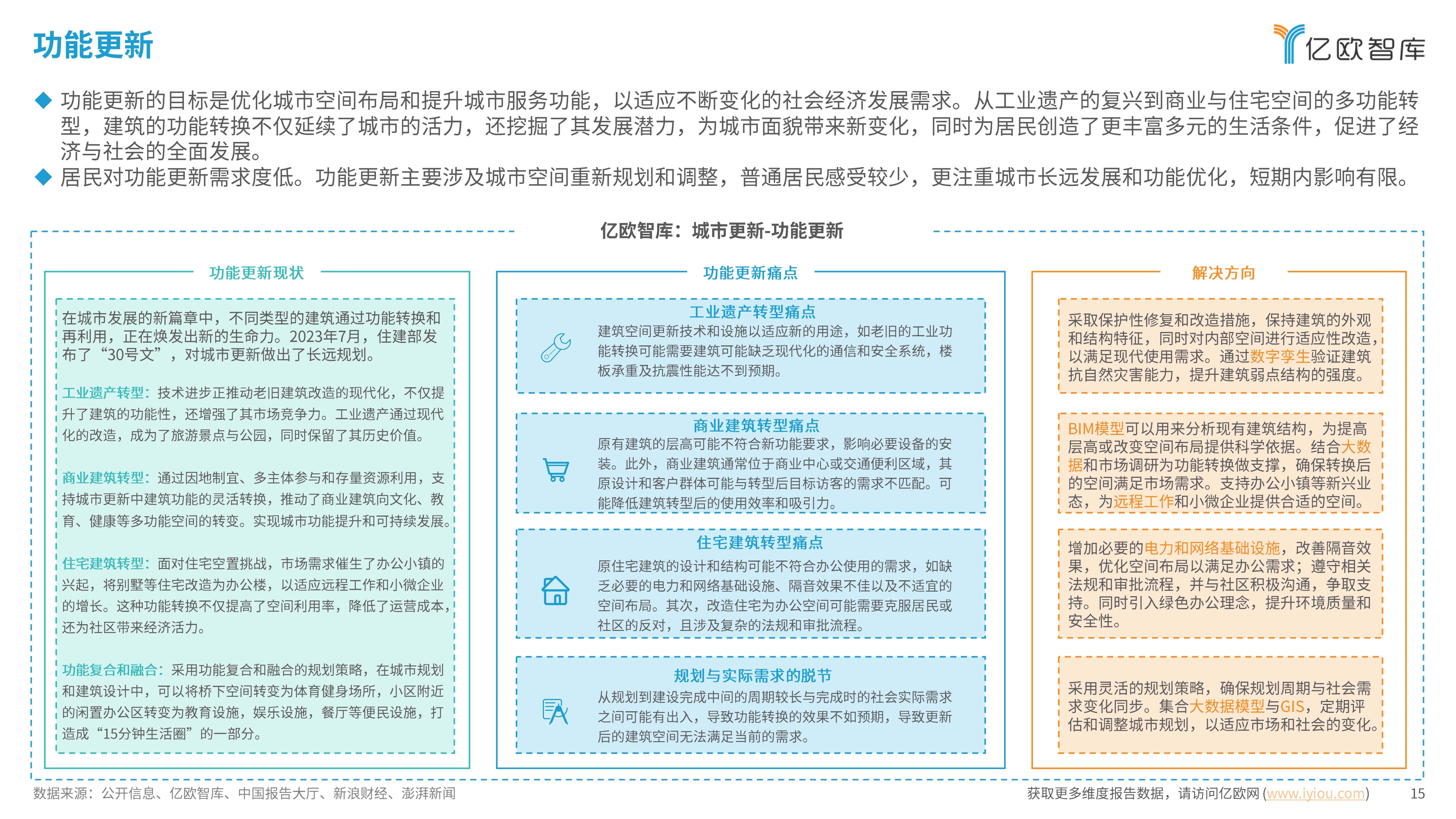 华夏经纬网:2022澳门开什么特马最新玩法-城市：成渝城市群板块6月7日涨2.1%，富临运业领涨，主力资金净流出1793.15万元  第1张