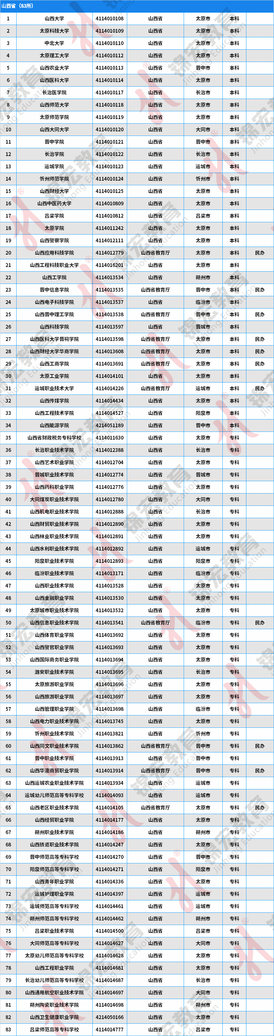 豆瓣电影：一肖一码100准奥门-“亮进度”新闻发布会|滨州市技师学院：推动开放教育向职业能力提升转型 国家开放大学工作走在全省前列