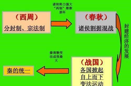 抚观天下:新澳历史开奖最新结果-看世界、鉴历史：境外优秀历史和人物剧集展播活动在沪启动