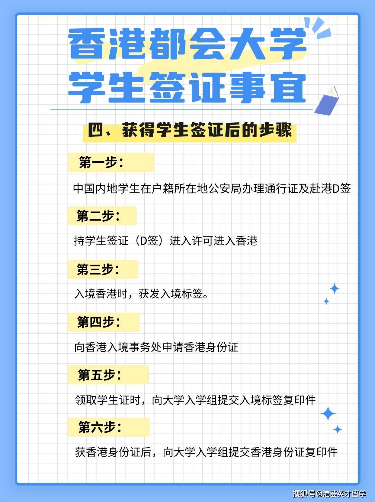 【港荟英才】香港都会大学硕士研究生学生签证相关注意事项
