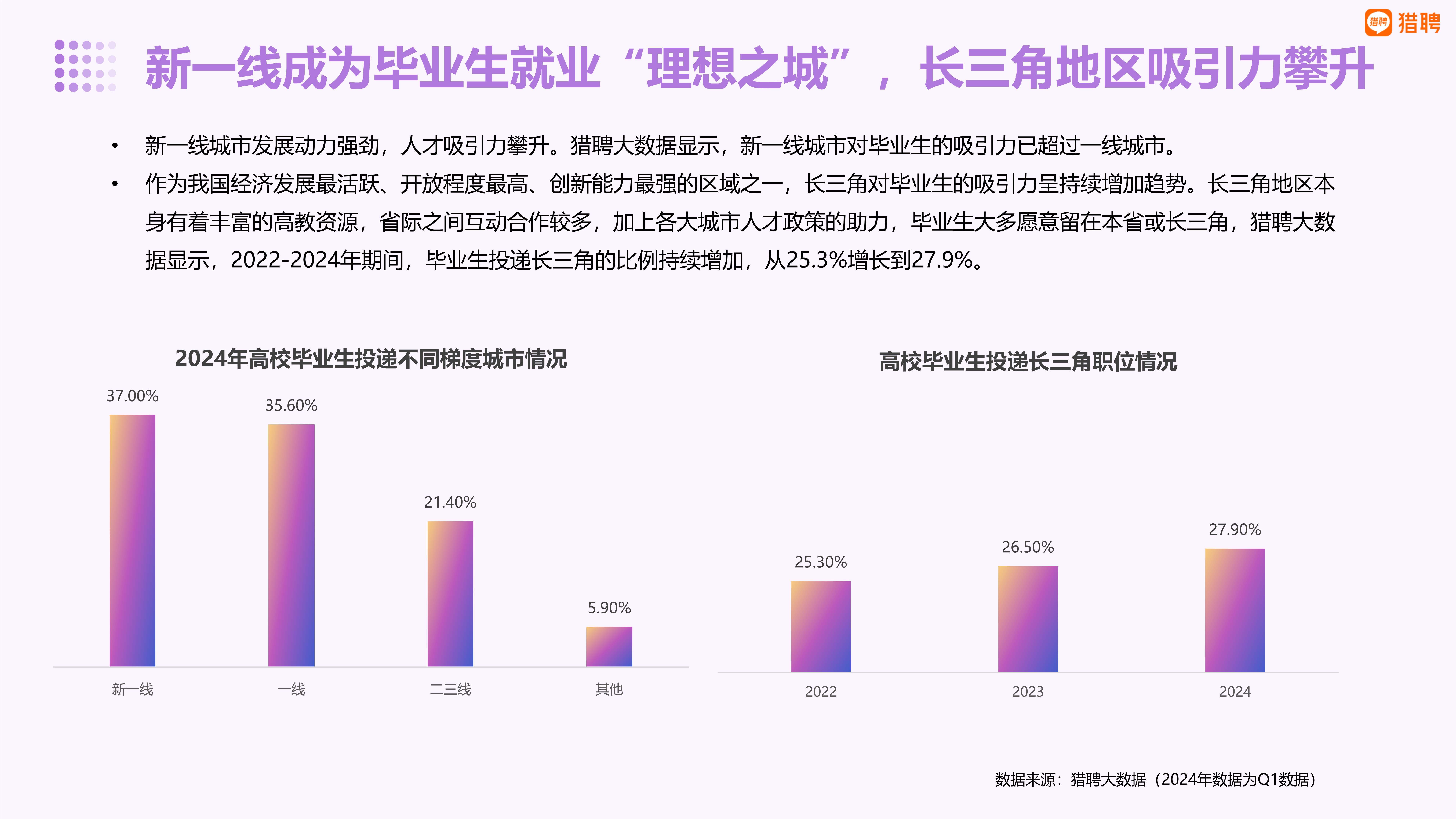 🌸【2024一肖一码100精准大全】🌸_652幅作品角逐出优胜者 昆明市儿童友好城市宣传形象征集结果揭晓