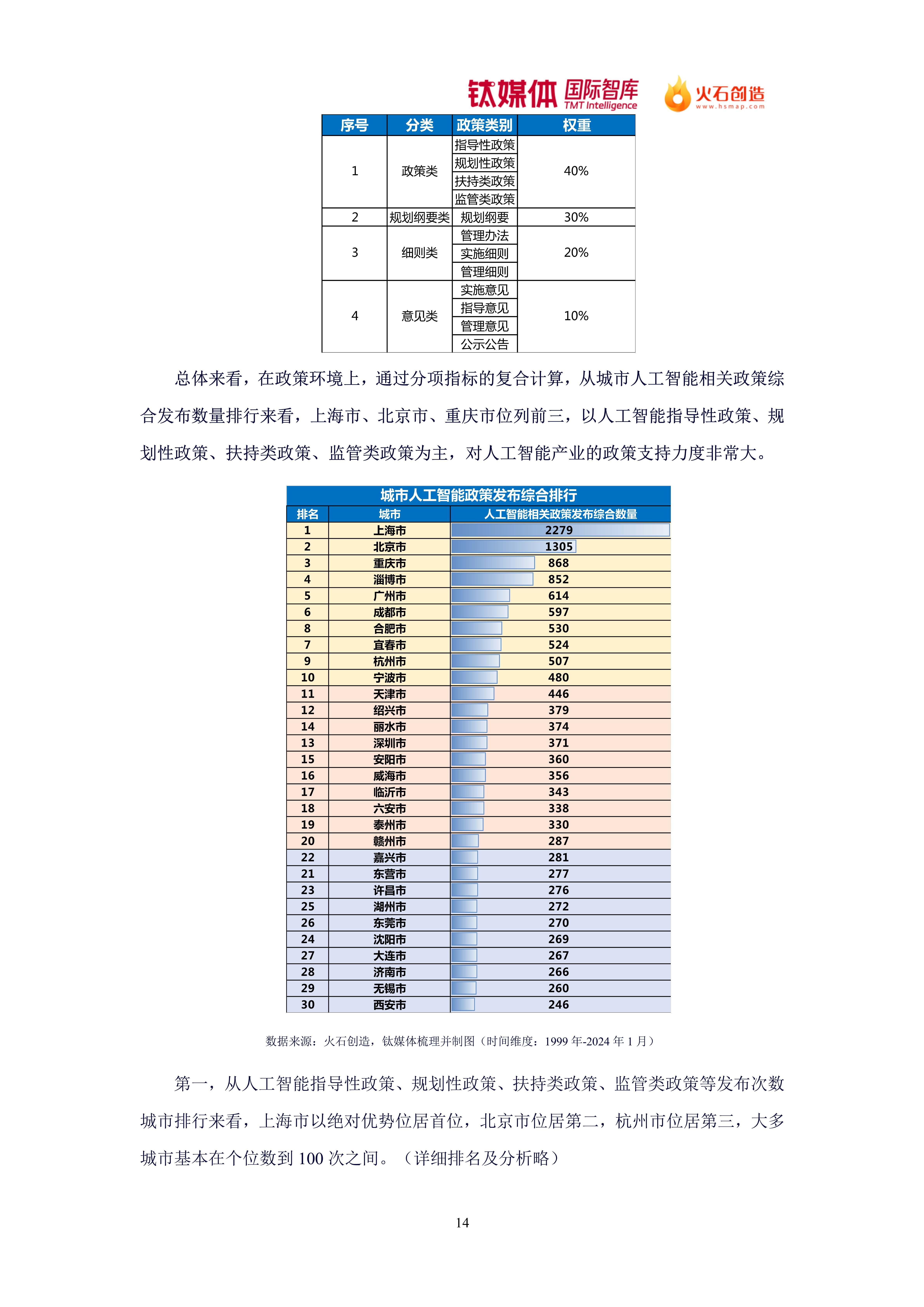 🌸羊城派【2024正版资料大全免费】_首违免罚非免责，城市管理更精细！