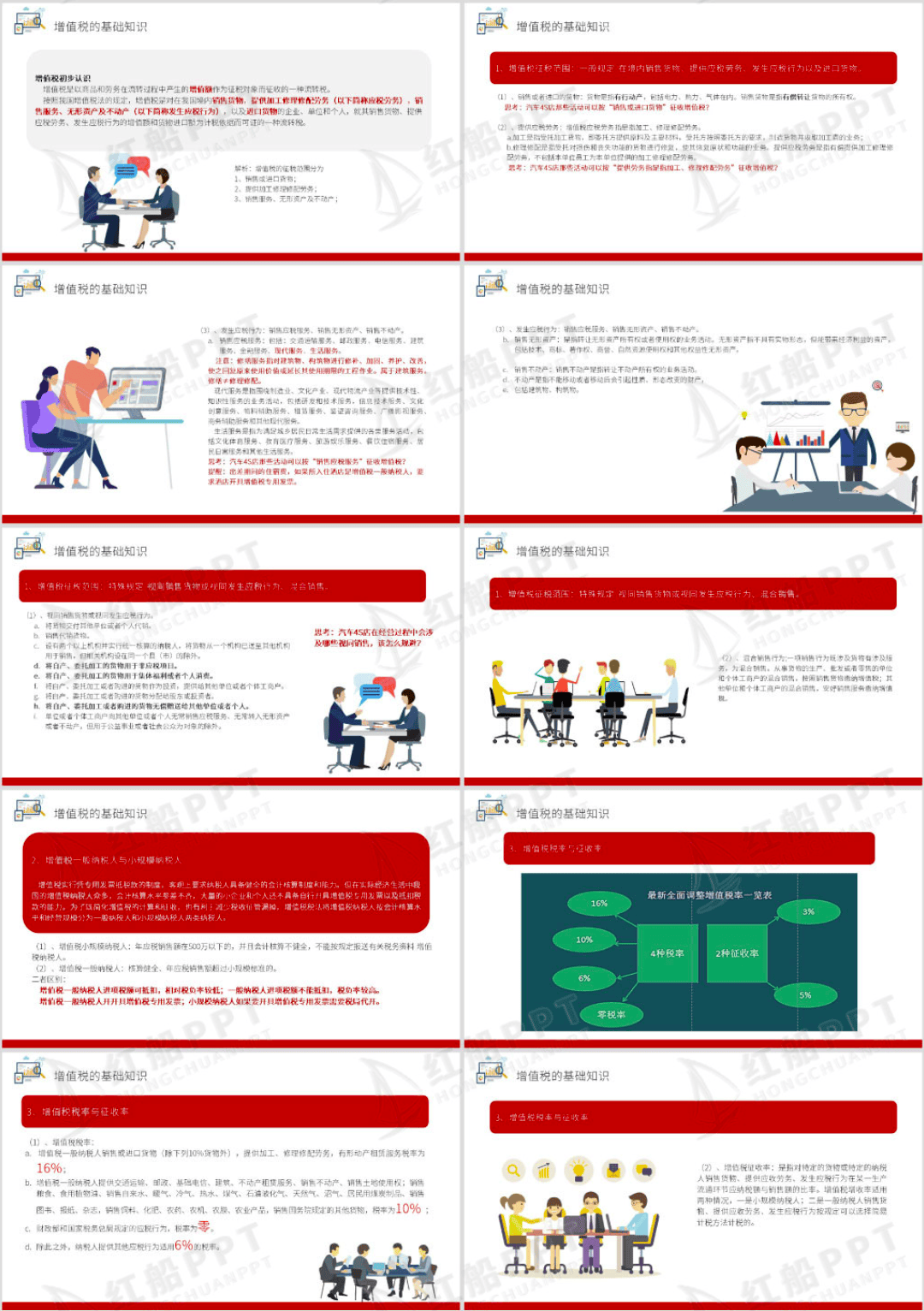 emc易倍平台税务课堂II 企业税务知识培训ppt课件(图2)