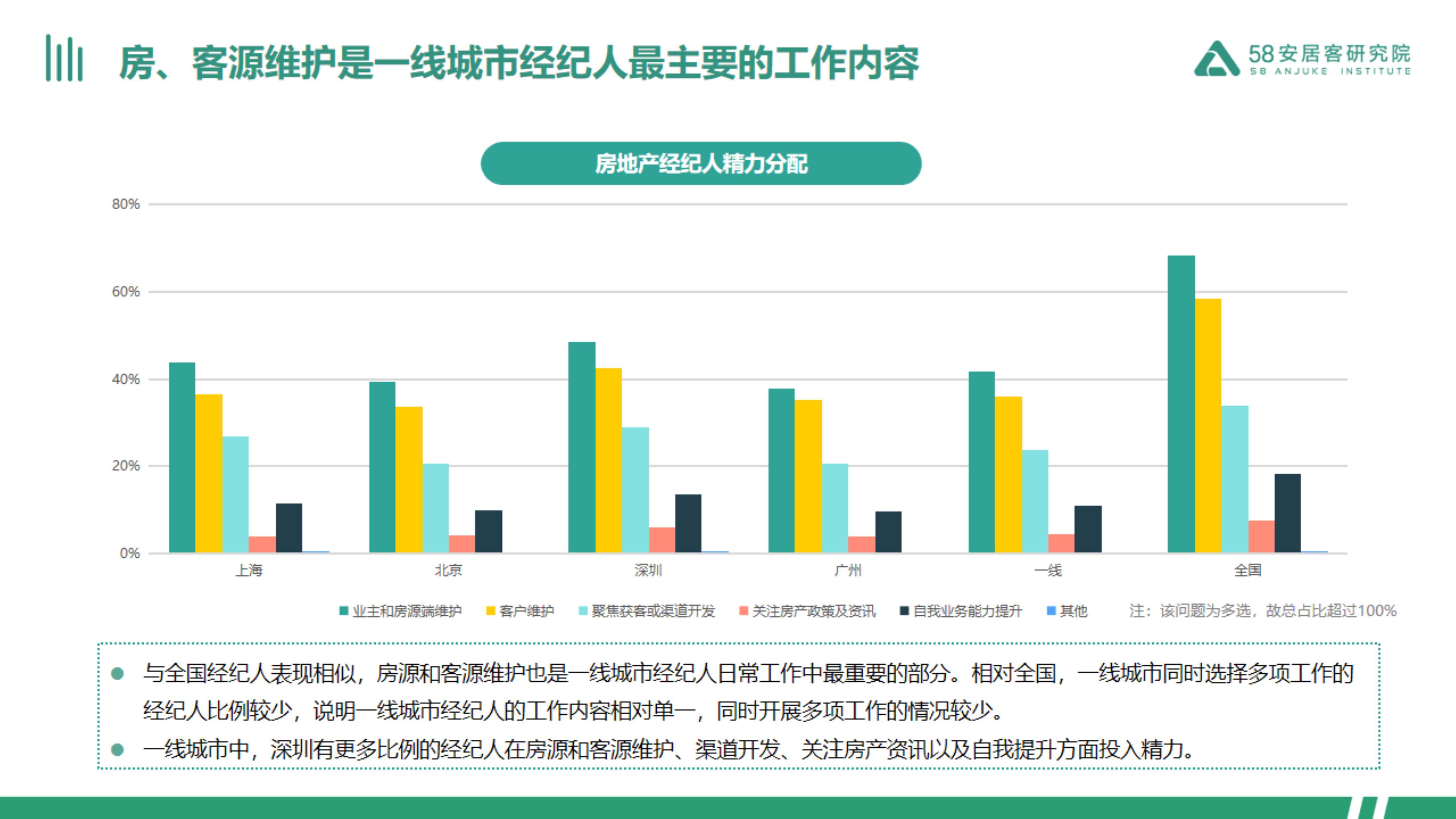 🌸中国组织人事报新闻网 【澳门一肖一码必中一肖一码】_敦化市丹江街道召开2024年度全国文明城市工作推进会