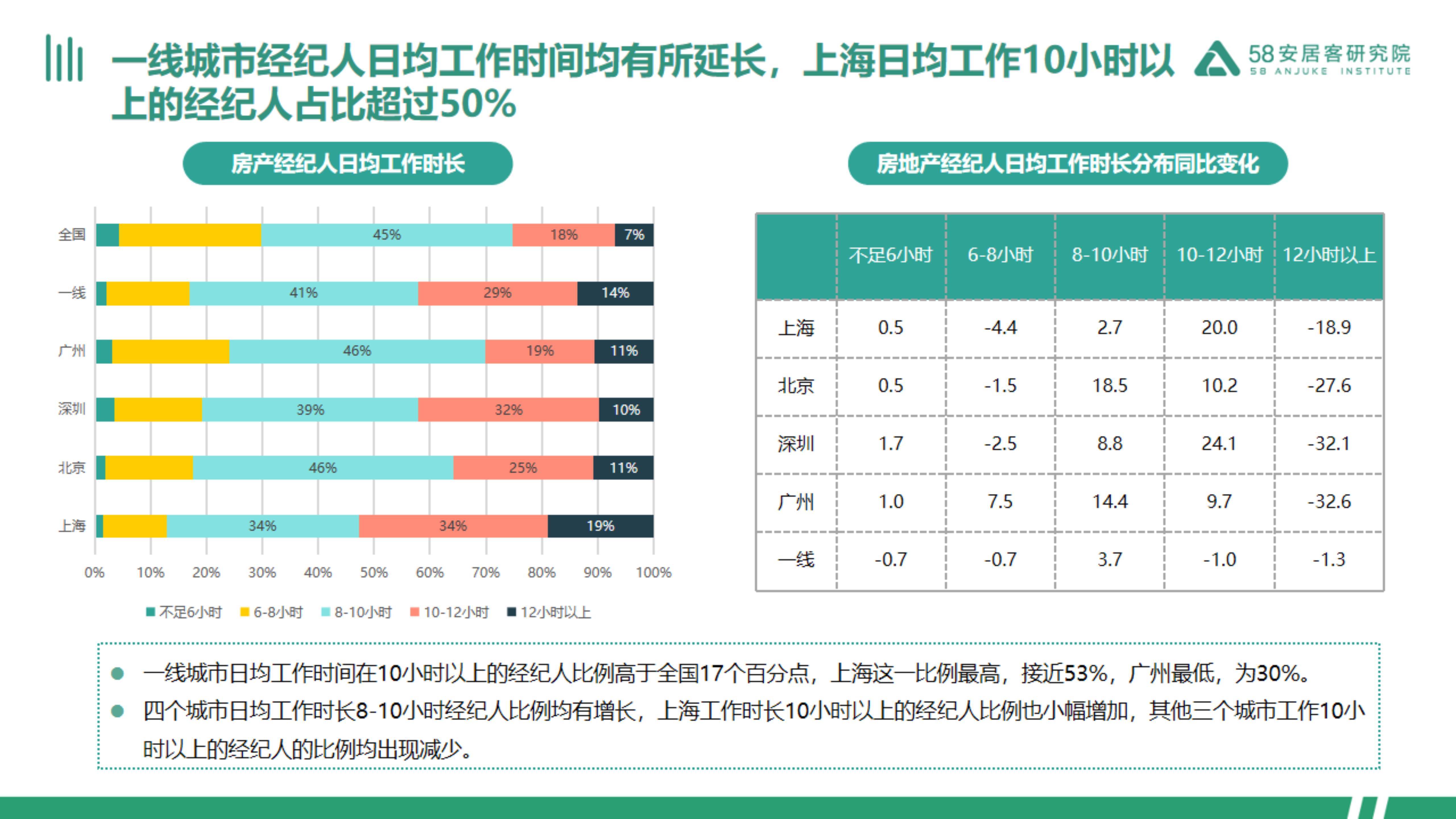 🌸顶端新闻【今期澳门三肖三码开一码】_因违反《山东省文物保护条例》，菏泽城投城市发展有限公司被罚  第4张