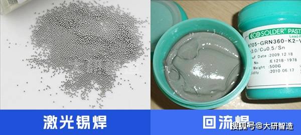 完美体育精密电子焊接：激光锡焊与回流焊接焊点的深度对比(图3)