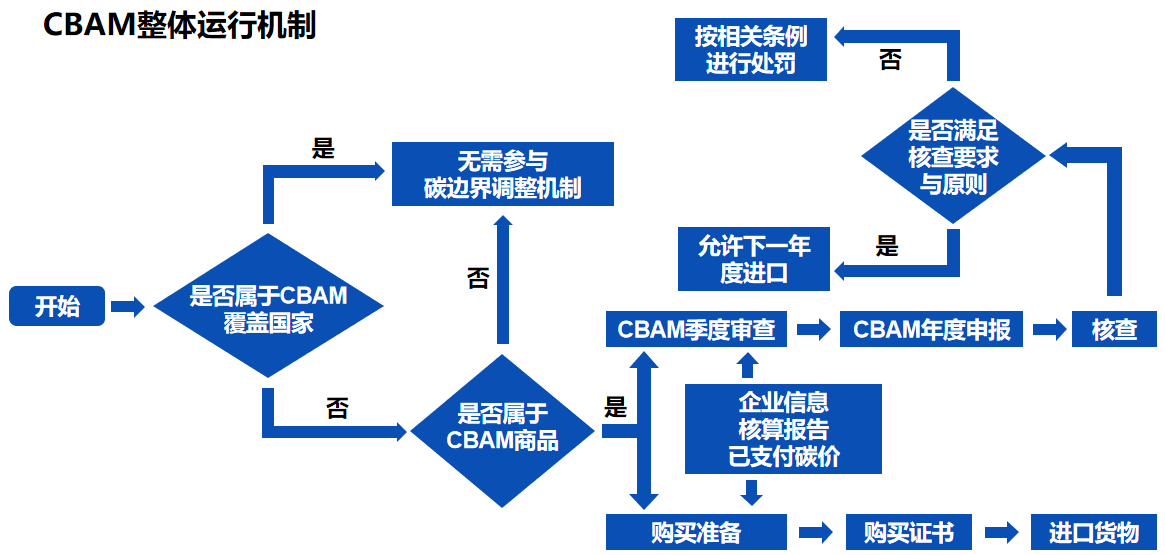 🌸新黄河【2023管家婆资料正版大全澳门】|媒体人：卡梅隆8月初来中国 他大概率是CBA新赛季唯一的外籍主帅  第3张