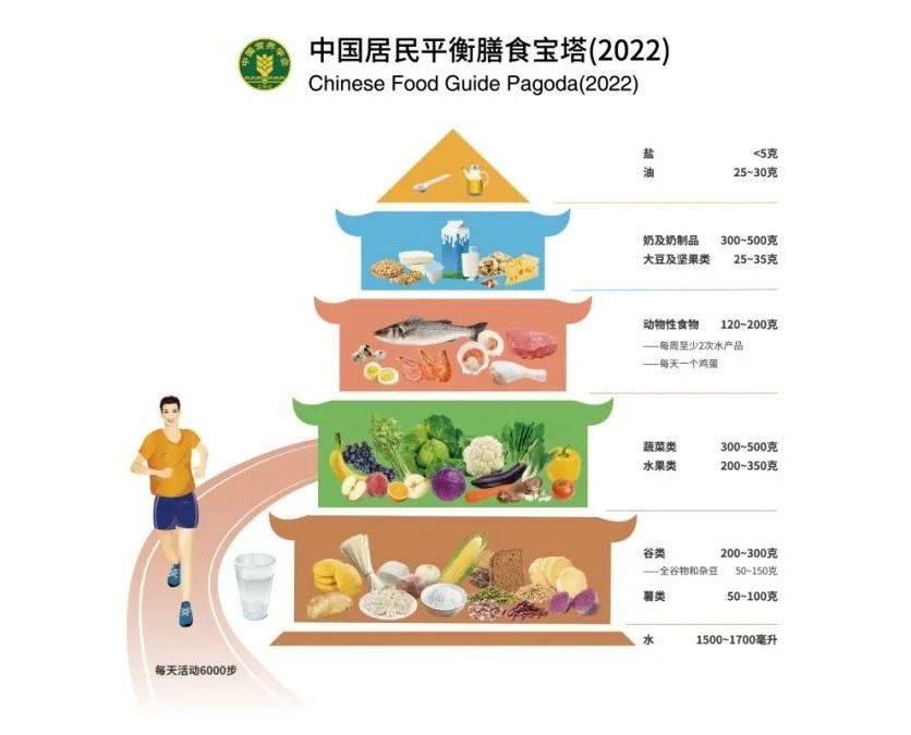 🌸云黔南【新澳2024年精准一肖一码】|暑期儿童健康焦点：热门还是过度？扁桃体、腺样体手术扎堆真有必要？  第2张