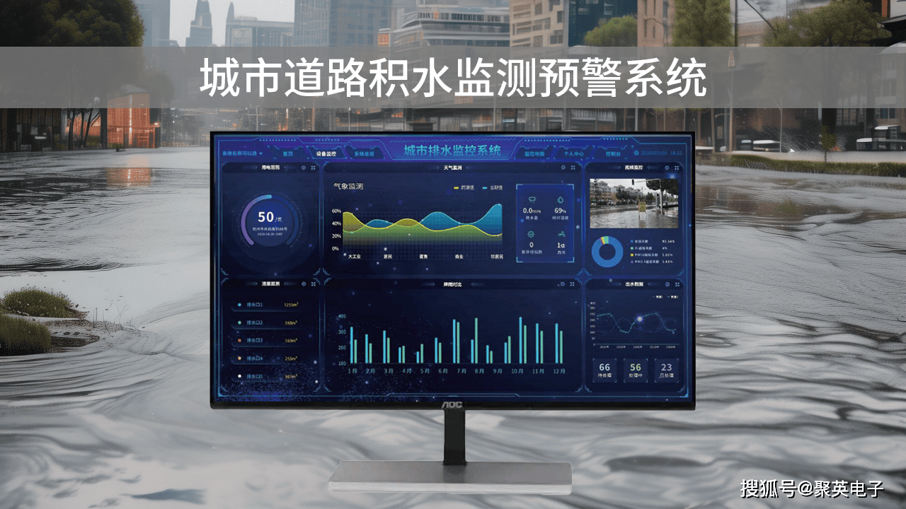 城市道路积水监测预警系统，科学防汛排涝