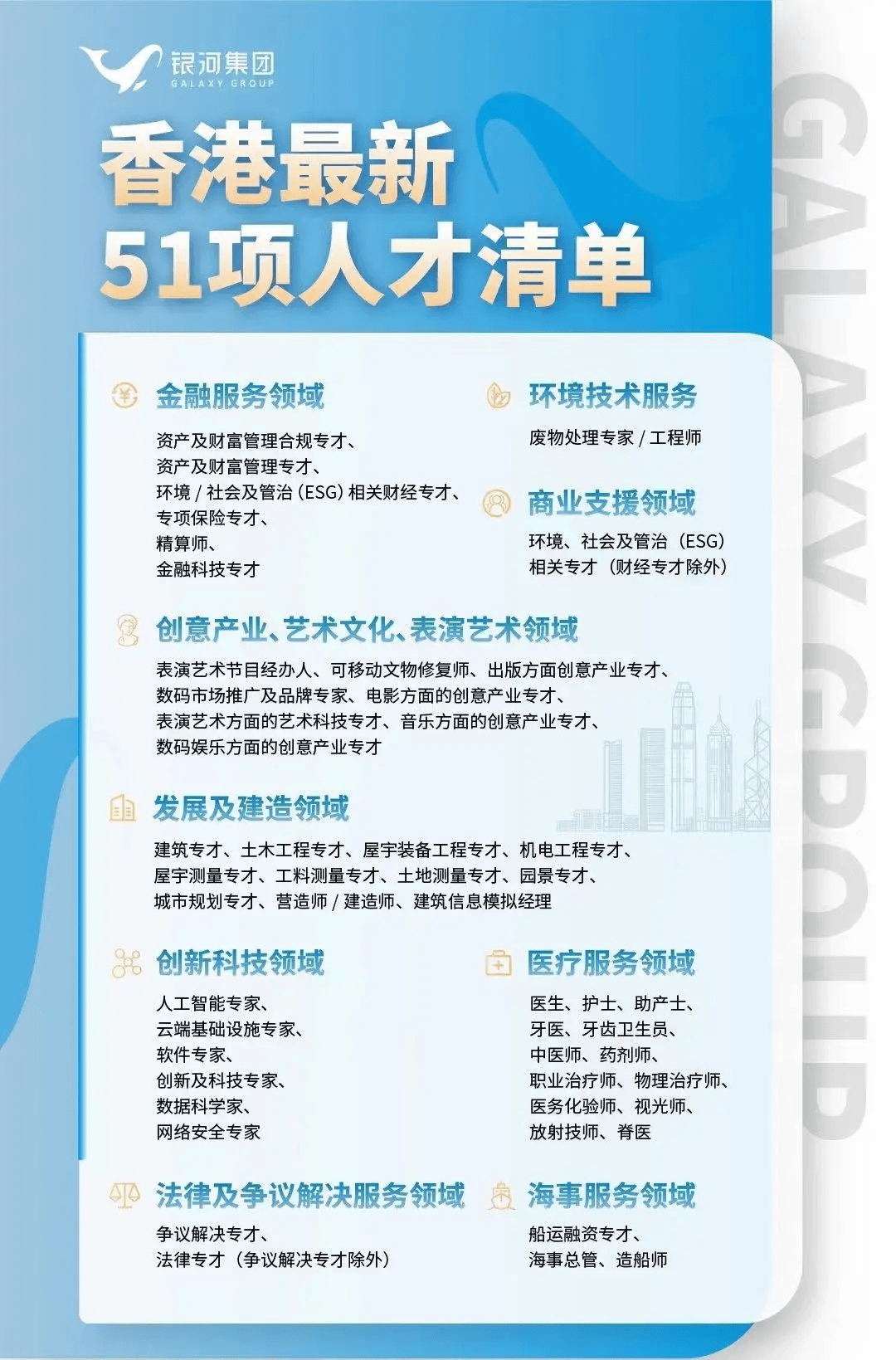 银河集团香港优才靠谱吗？是真的假的？附官网简介+9大优势+流程+行业TOP.1