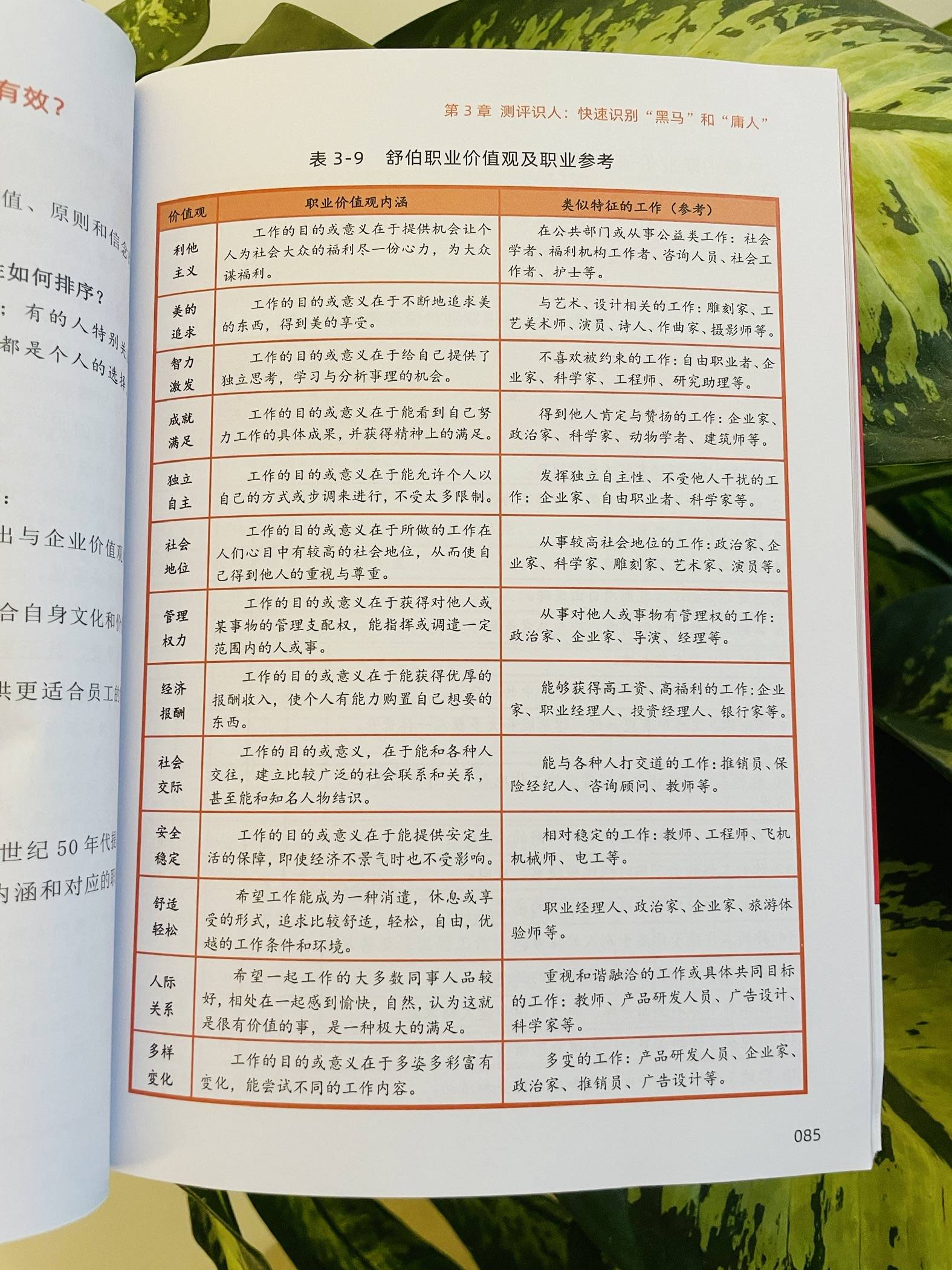 看透人心的职场秘籍