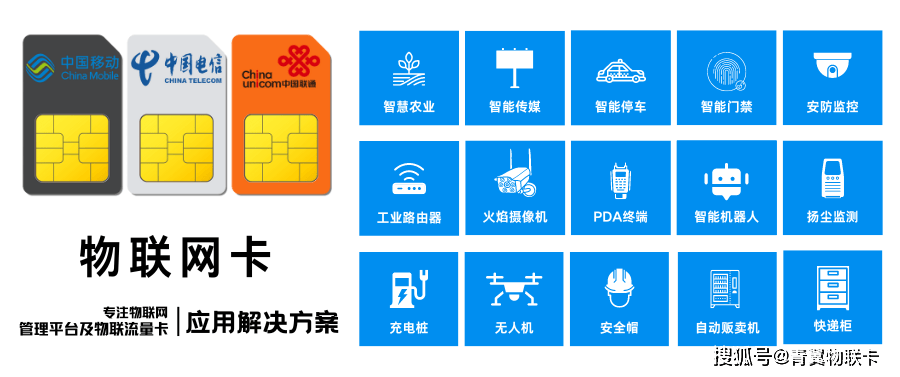 青翼物联：为什么智能门锁需要物联卡？【手机禁用】(图2)
