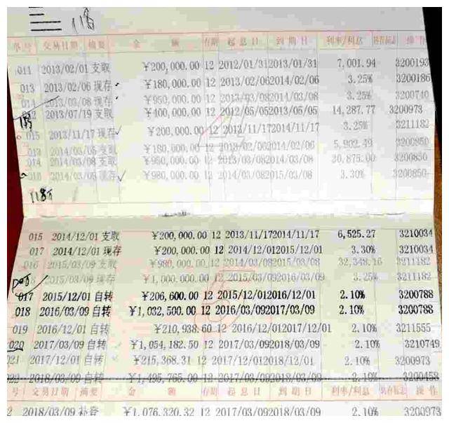 243万存款被挪用，银行以不经常查询为由拒绝赔付？别急，看全貌