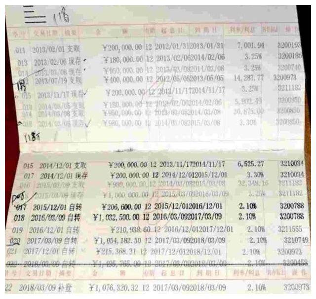 243万存款遭拒付储户能告赢么？银行上诉理由才是问题关键
