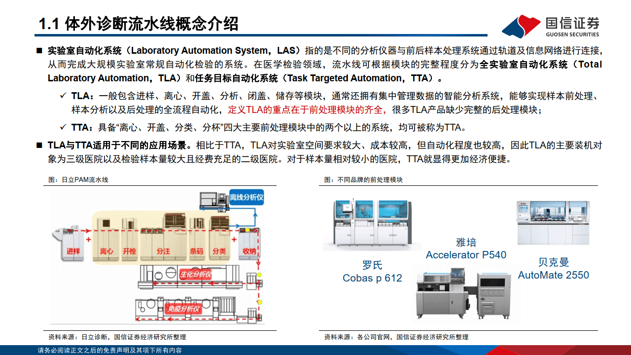 体外诊断流水线专题:引领检验提质增效,国产替代千帆竞发-国信证券