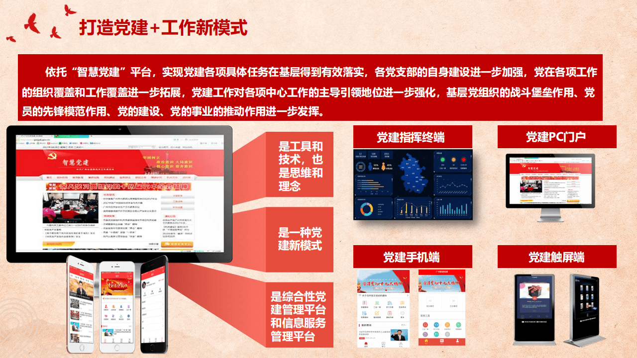 智慧党建方案（50页 ppt）